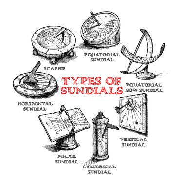 Set of different sundials clipart