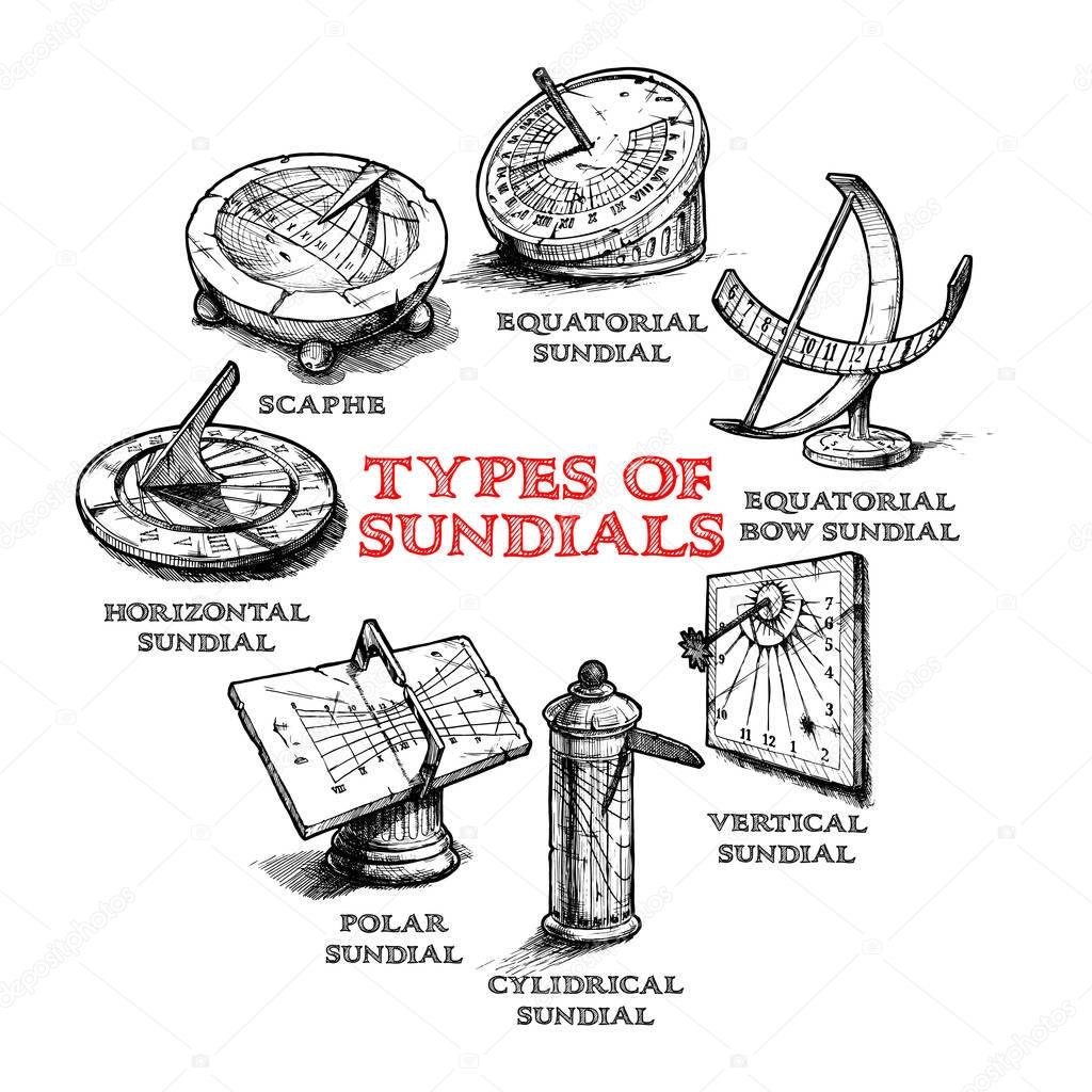 Set of different sundials
