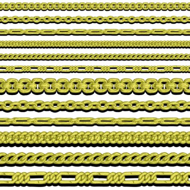 zincirleri topluluğu