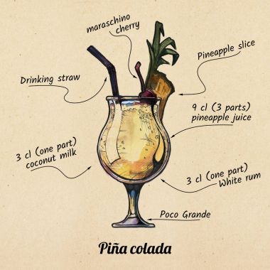 pina colada kokteyli