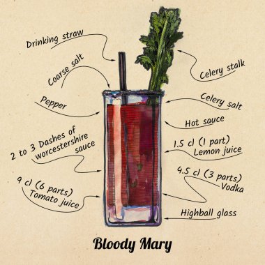 kokteyl bloody mary