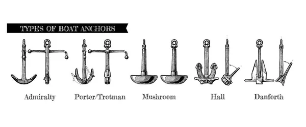 Tipos de anclas de barcos — Vector de stock