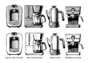 set of coffee machines  clipart