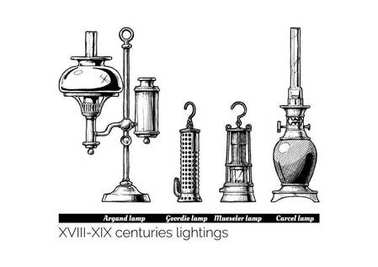 XVIII - XIX centuries lightings  clipart