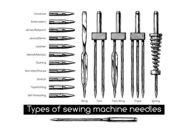 Types d'aiguilles pour machines à coudre — Image vectorielle