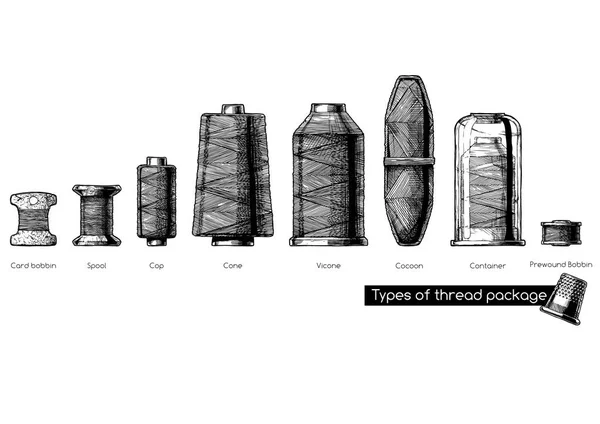 スレッド パッケージの様々 な形態 — ストックベクタ