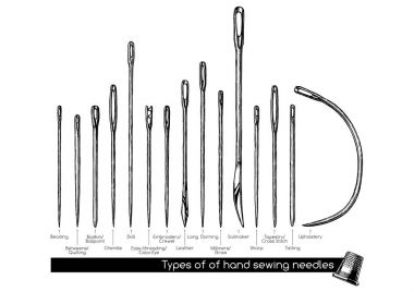 Types of hand sewing needles clipart