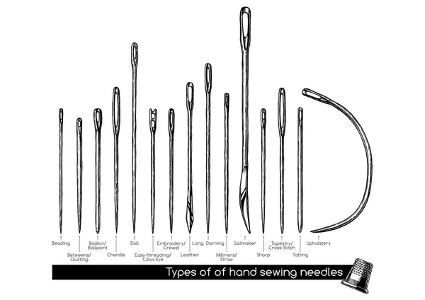 Tipos de agujas de coser a mano — Vector de stock