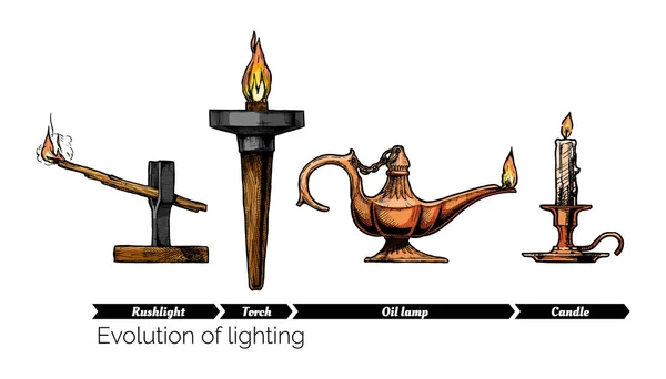 Evolution of lighting — Stock Vector