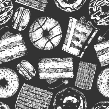 pasta ile Seamless Modeli