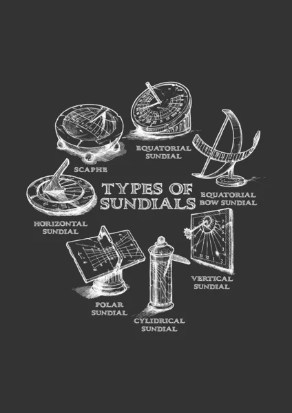 Set of different sundials. — Stock Vector