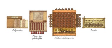 Mekanik hesap makinesi tarihinin vektör el çizimi. XVII Century. Napiers kemikleri ve silindirik form hesaplama tabloları, Schickards hesap makinesi, Pascaline.