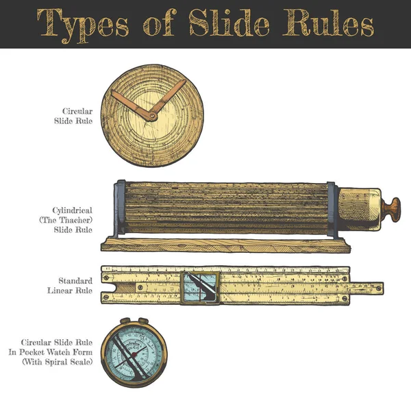 Illustrazione Disegnata Mano Vettoriale Dei Tipi Regoli Scorrimento Slipstick Circolare — Vettoriale Stock