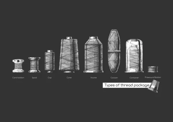 Вектор Чорно Біла Ручна Ілюстрація Типів Швейних Ниток Вінтажному Гравірованому — стоковий вектор