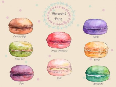 Tatlı suluboya macarons