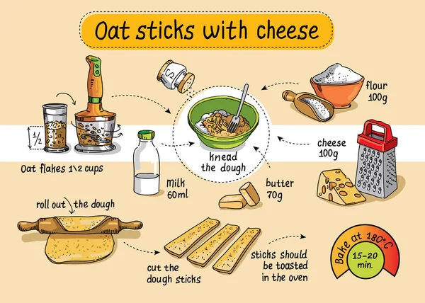 Рецепт домашніх вівсяних паличок з сиром. Покрокова інструкція — стоковий вектор