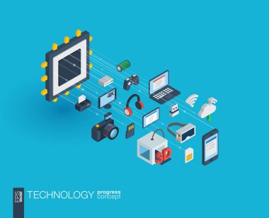 3d web simgeler teknolojisi entegre