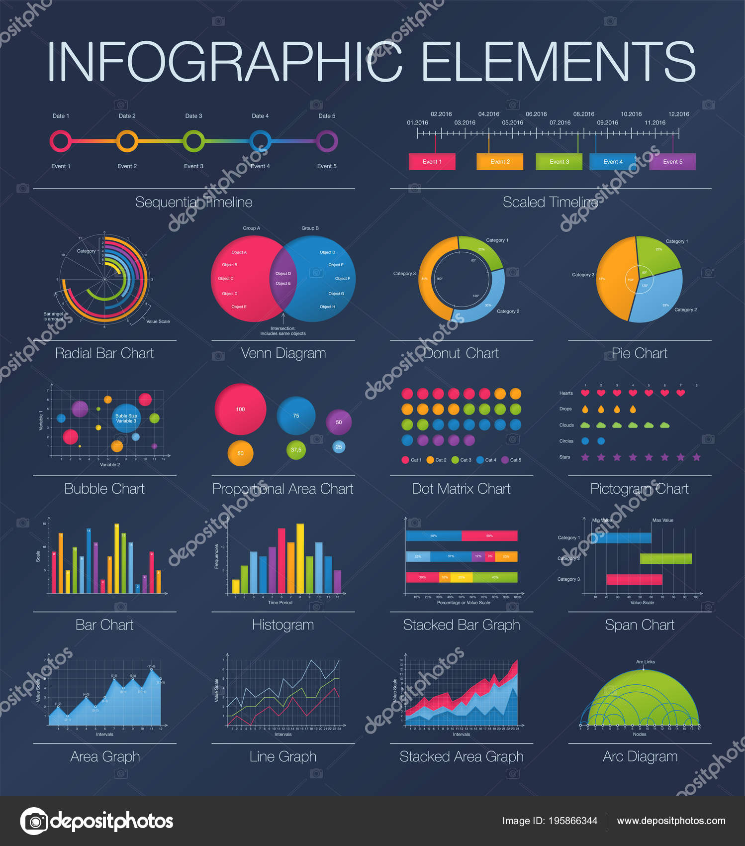 digital market big data
