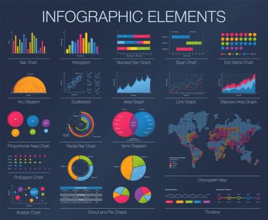Büyük veri, teknoloji, dijital ağ, pazar değerlendirmesi vektör Infographic şablonu. Grafik tasarım öğeleri kümesi. Çubuk grafik, diyagram, basit ölçek zaman çizelgesi, Radyal bar, nokta vuruşlu, pasta grafikleri, çizgi grafiği