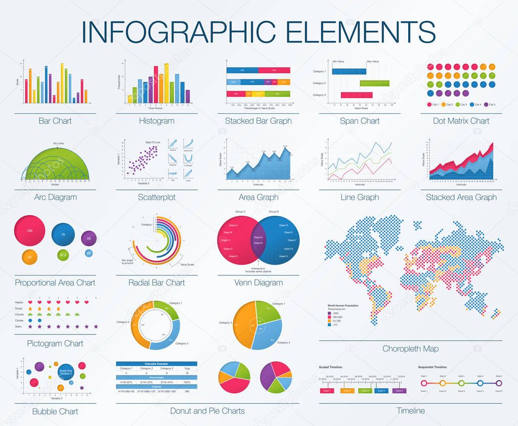 Digital market, finance bank, business rating vector infographics. Graphic design elements set. Histogram and diagram, radial bar, dot matrix, area, pie charts, line graph, choropleth dot world map.