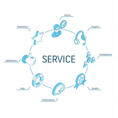 Servis izometrik konsepti. Bağlı 3d çizgi simgeleri. Bütünleşik çember bilgi tasarım sistemi. Destek, Deneyim, Tavsiye ve Yardım Sembolleri