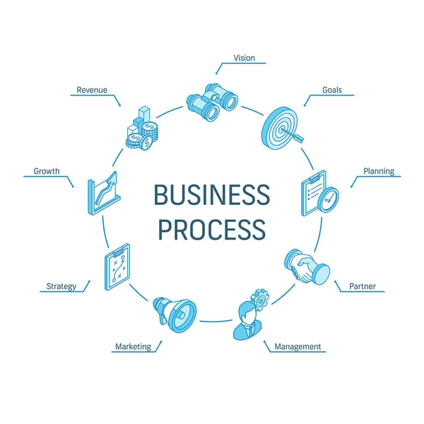 Conceito isométrico do processo de negócios. Ícones 3d linha conectada. Sistema de design infográfico de círculo integrado. Modelo de estratégia, gestão, mercado, símbolos de parceiros —  Vetores de Stock