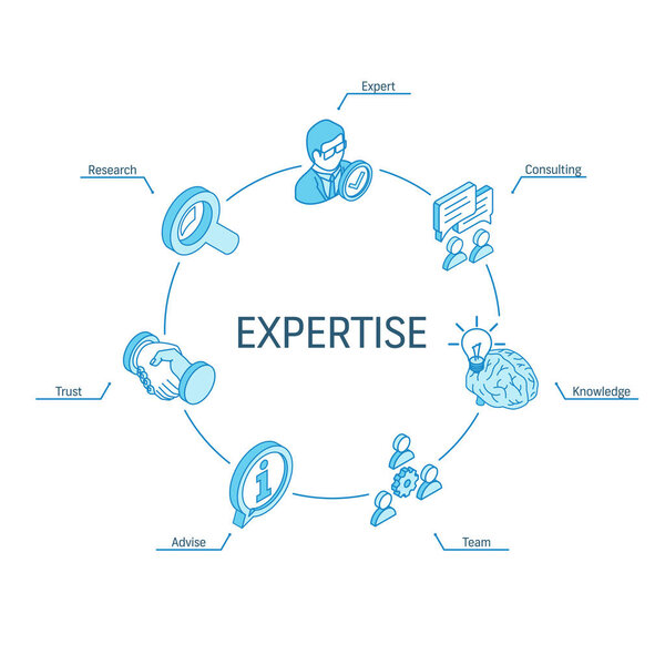 Expertise isometric concept. Connected line 3d icons. Integrated circle infographic design system. Expert service, consulting, research, team advise symbols