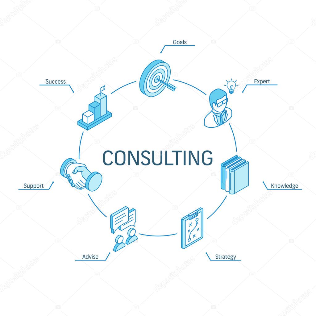 Consulting isometric concept. Connected line 3d icons. Integrated circle infographic design system. Business Strategy, Consulting, Goals, Expert, Success symbols.