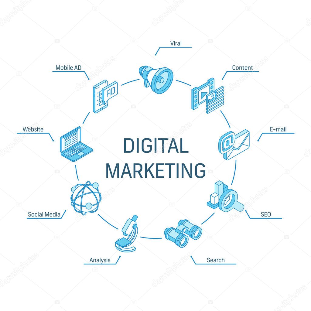 Digital Marketing isometric concept. Connected line 3d icons. Integrated circle infographic design system. Social Media, viral content, E-mail, website symbol.