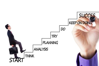 İşadamı ile merdiven strateji planı