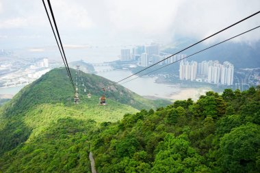 Ngong Ping 360 tramvay sistemine
