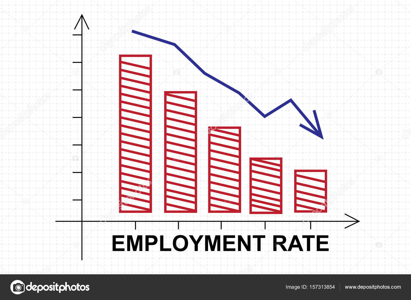 Downward Chart