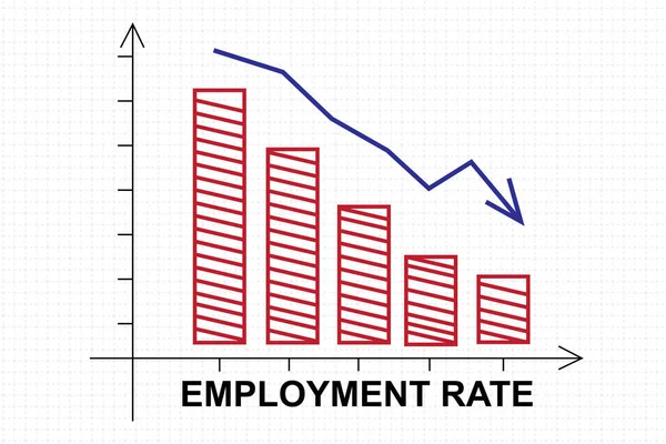 İstihdam oranı grafiği ile aşağı inen ok — Stok fotoğraf