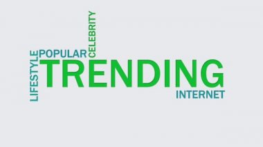 trend kelime bulut animasyonu, video