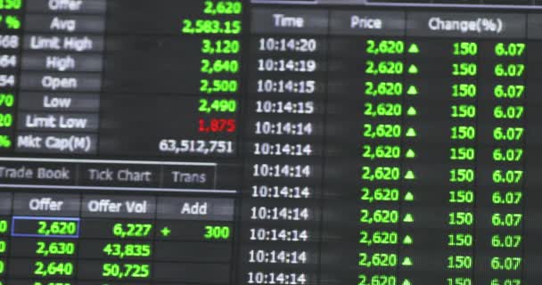 Información sobre el comercio de valores con porcentaje rojo — Vídeo de stock
