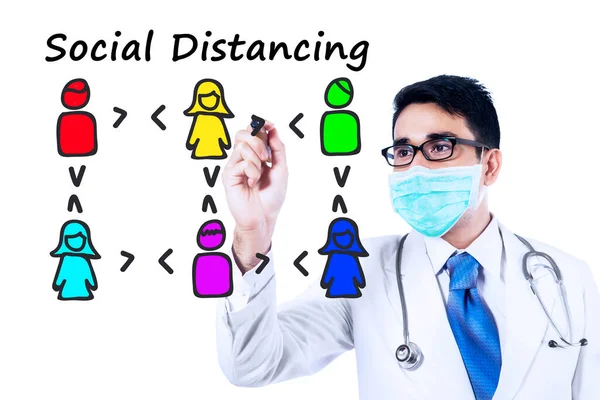 Portrait Male Doctor Drawing Concept Social Distancing While Wearing Face — Stock Photo, Image