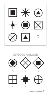 IQ testi. Doğru cevap seçin