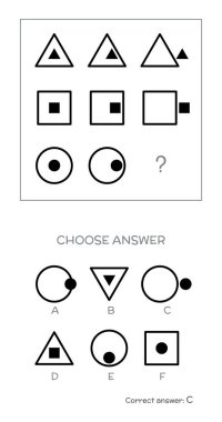 IQ testi. Doğru cevap seçin