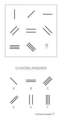 IQ testi. Doğru cevap seçin