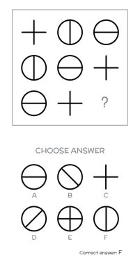 IQ testi. Doğru cevap seçin
