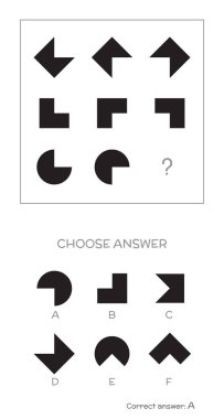 IQ testi. Doğru cevap seçin