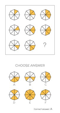IQ testi. Doğru cevap seçin