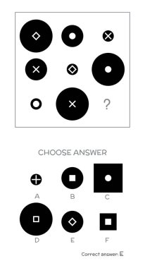 IQ testi. Doğru cevap seçin