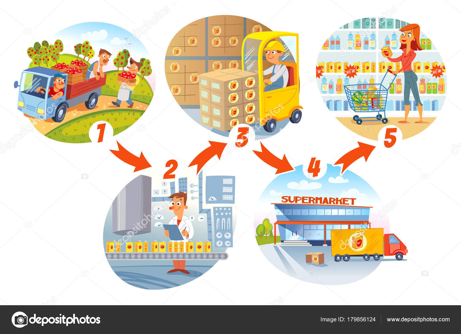 Quality control cartoon Vector Art Stock Images | Depositphotos Quality control cartoon Vector Art Stock Images | Depositphotos