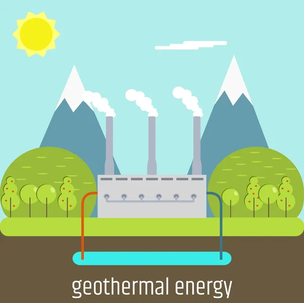 Energia geotérmica. Projeto plano — Vetor de Stock