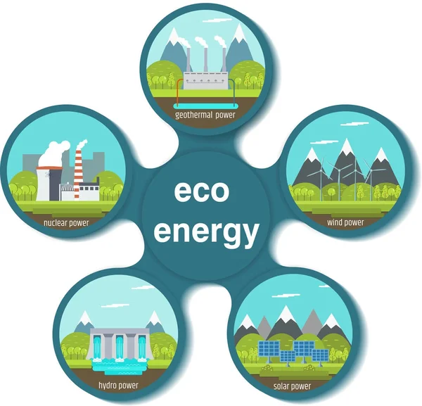 Ilustración vectorial de plantas solares, de agua, eólicas, nucleares . — Archivo Imágenes Vectoriales