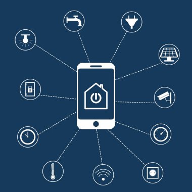 Akıllı ev ve şeylerin Internet