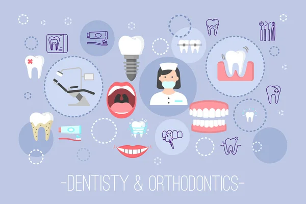 Dental banner with flat icons