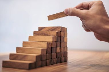 Alternatif risk kavramı, plan ve strateji iş, Risk