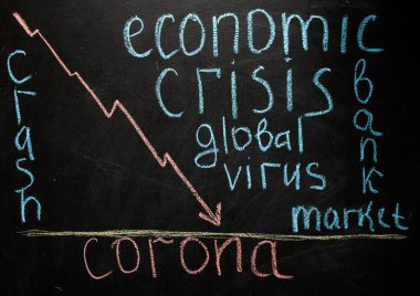 Corona, borsanın çöküşünü veya Coronavirüs 'ün neden olduğu finansal ekonomik krizi gösteren el yazısıyla çizilmiş bir grafik. Küresel kriz. Banka battı. Para riski. Virüs ve ekonomi. Kapalı.